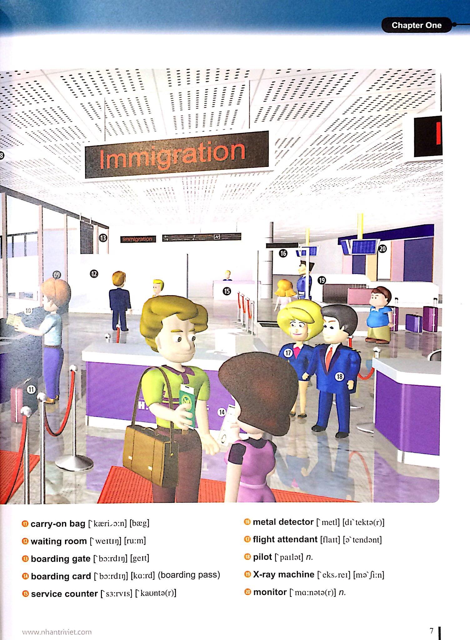Tourism English