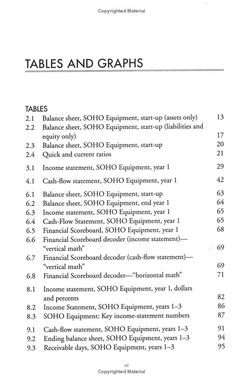 Sách ngoại văn: Managing By The Numbers: A Commonsense Guide To Understanding And Using Your Company's Financials
