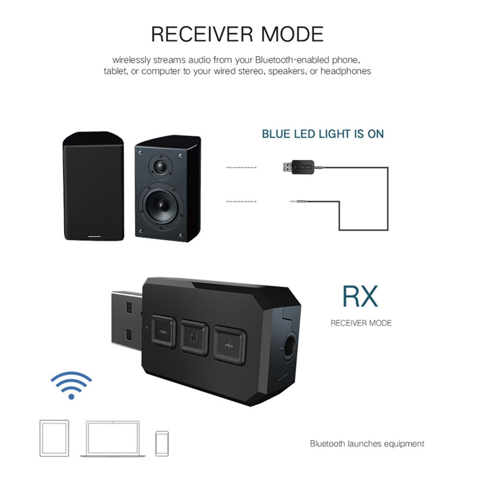 Bluetooth USB 5.0 Transmitter and Receiver, 2-in-1 Wireless 3.5mm Adapter for TV