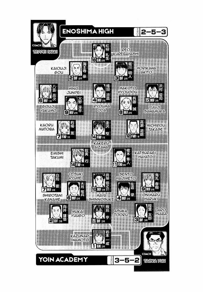 kỵ sĩ trong vòng cấm chapter 152 3