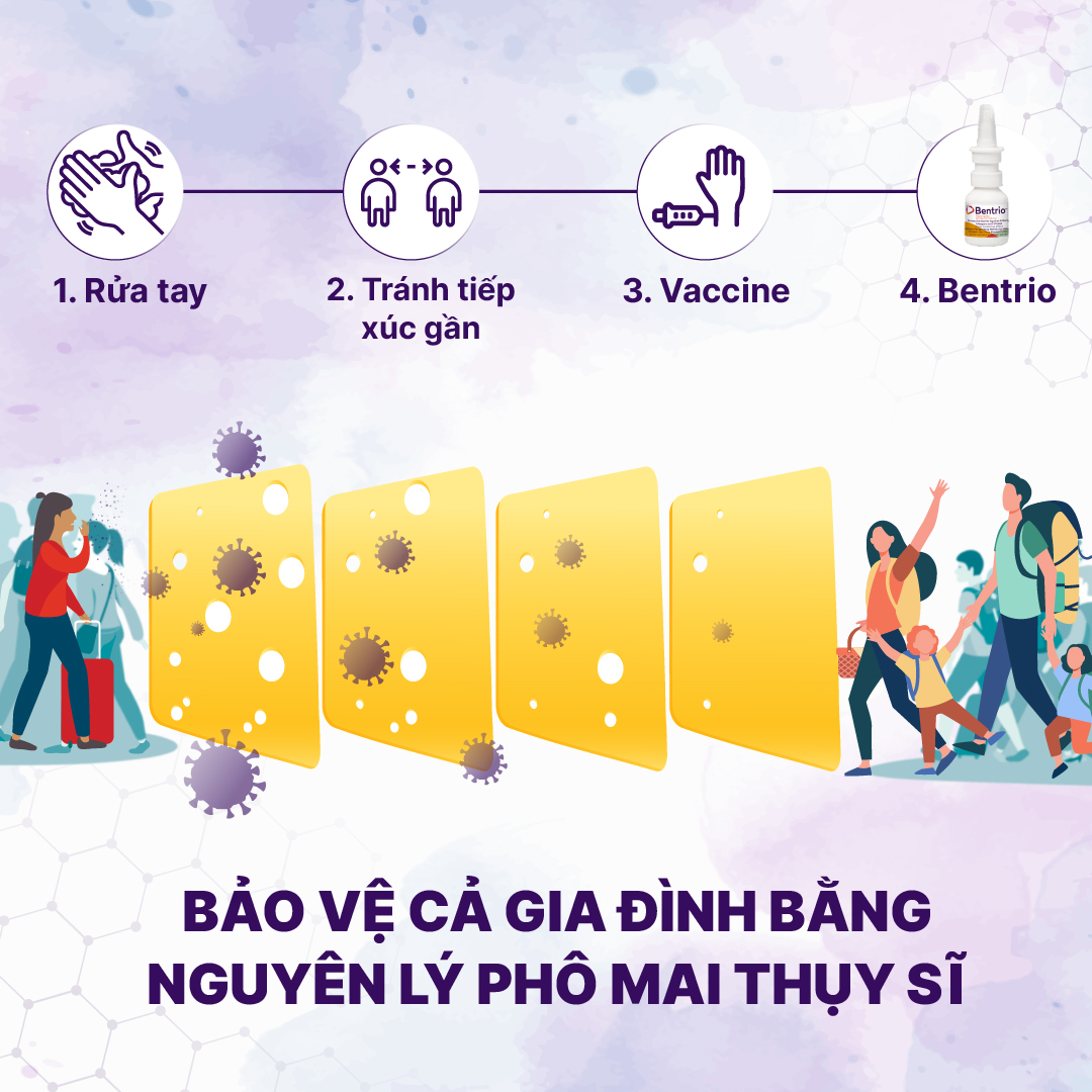 Bình xịt mũi Bentrio Nasal Spray hỗ trợ ngăn ngừa vi khuẩn, bụi bẩn và các tác nhân gây dị ứng trong không khí