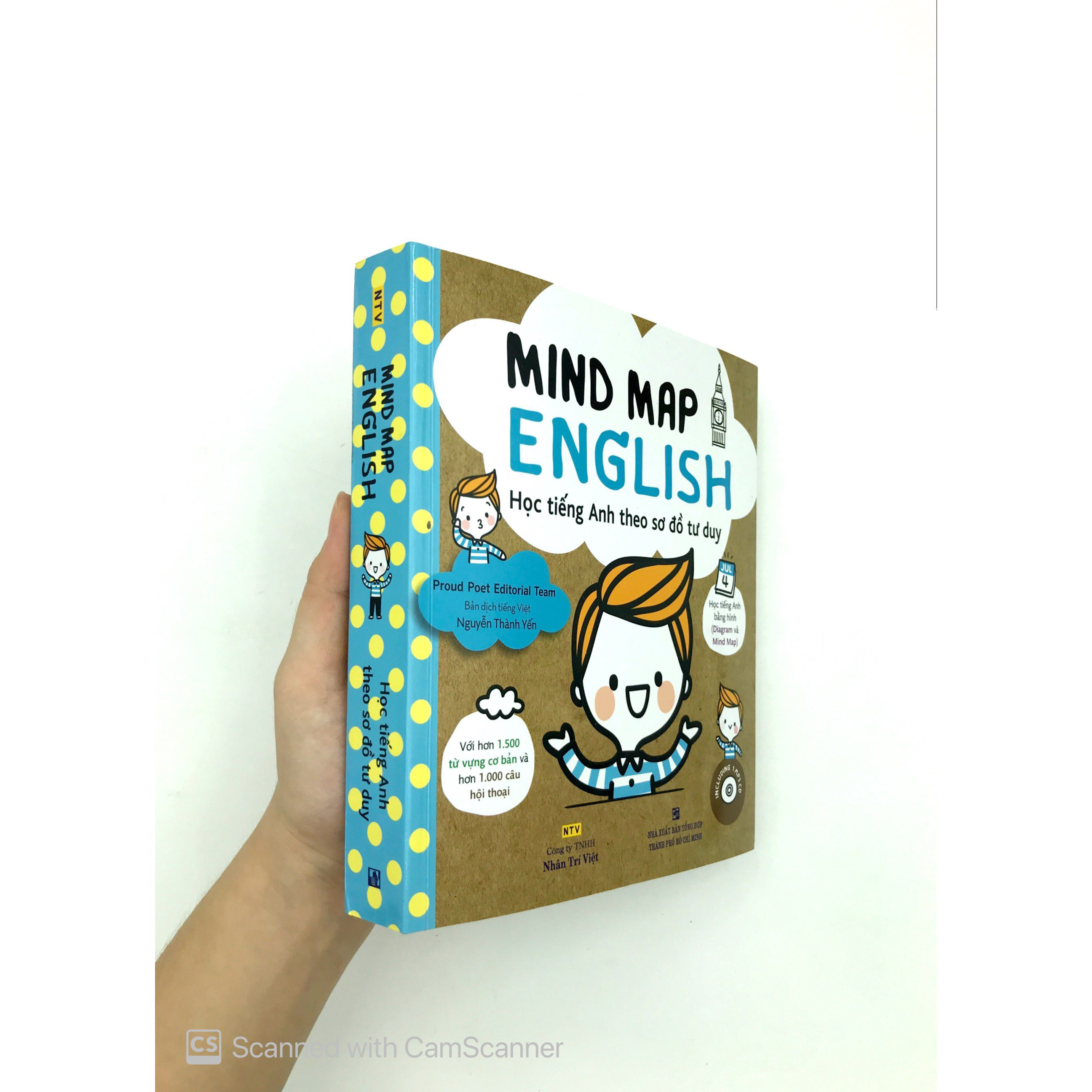 Mind Map English (quét mã QR để nghe file MP3)