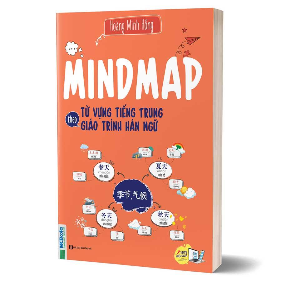 Hình ảnh Mindmap Từ Vựng Tiếng Trung Theo Giáo Trình Hán Ngữ