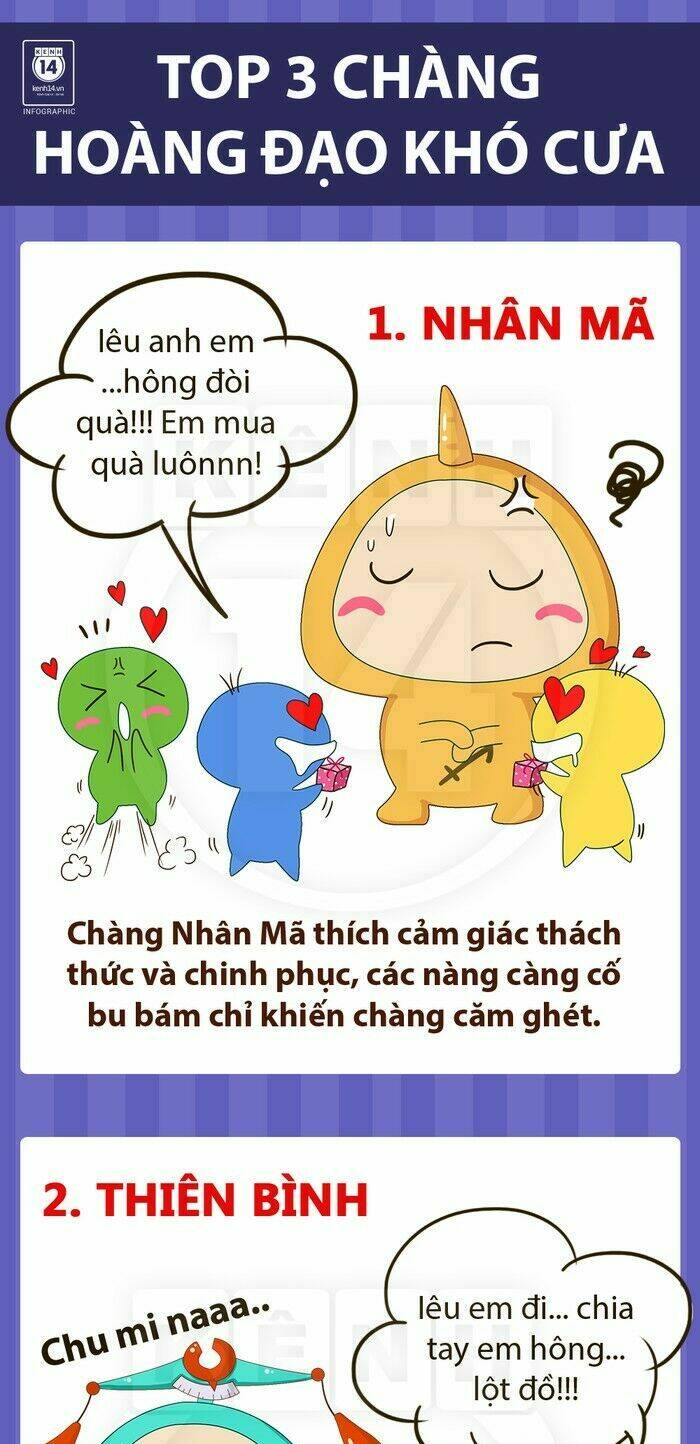 12 cung hoàng đạo vui chapter 31 1