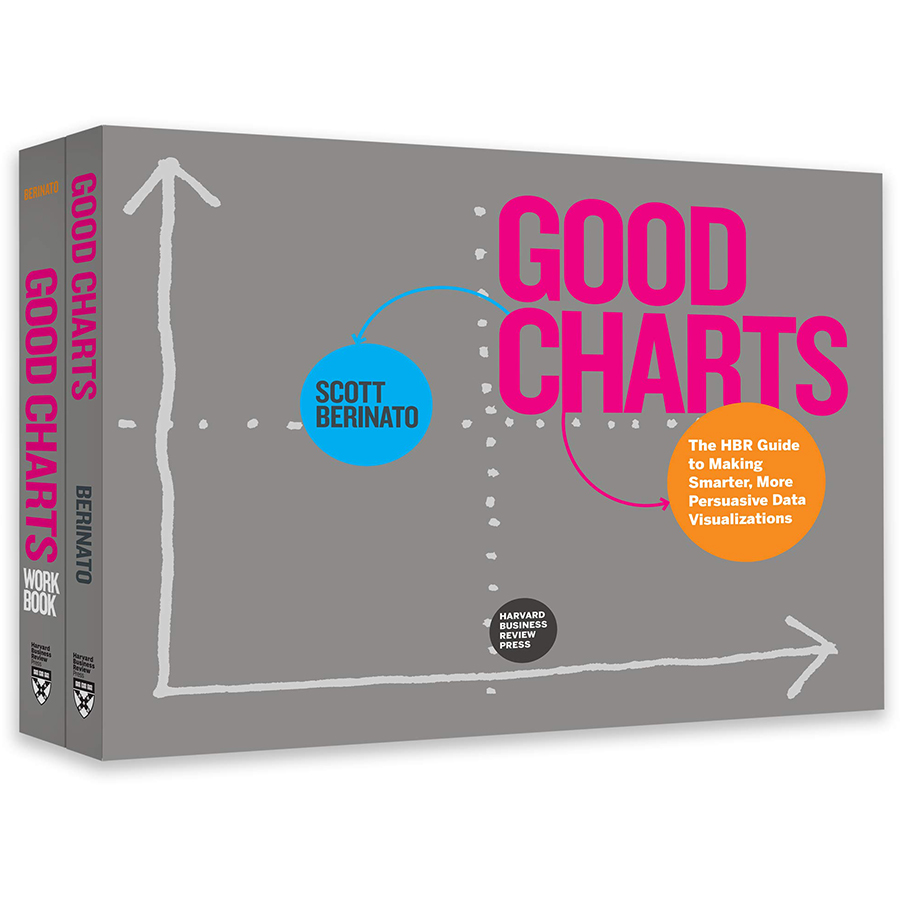 The Harvard Business Review Good Charts Collection: Tips, Tools, and Exercises for Creating Powerful Data Visualizations