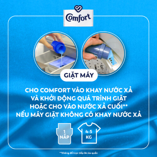 Nước Xả Làm Mềm Vải Comfort Giữ Màu & Bền Vải Sophia Hương Nước Hoa Thiên Nhiên 3.8L