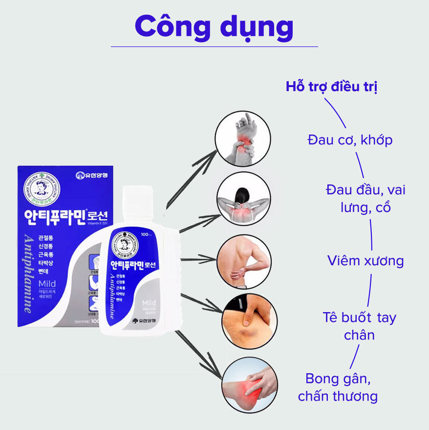 Bộ 2 Chai Dầu Lạnh Xoa Bóp Massage Hàn Quốc Antiphlamine Mild - Đau nhức cơ thể - Chai 100ml