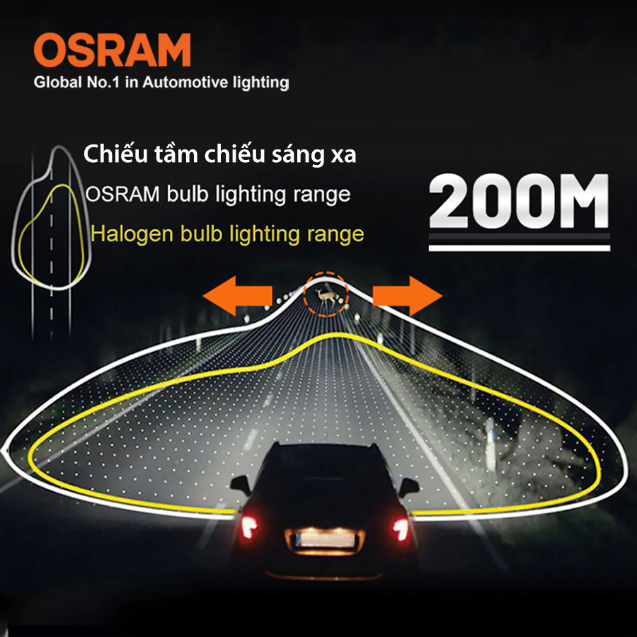 Combo 2 Bóng Đèn Led XLZ 2.0 OSRAM - Nhập Khẩu Chính Hãng