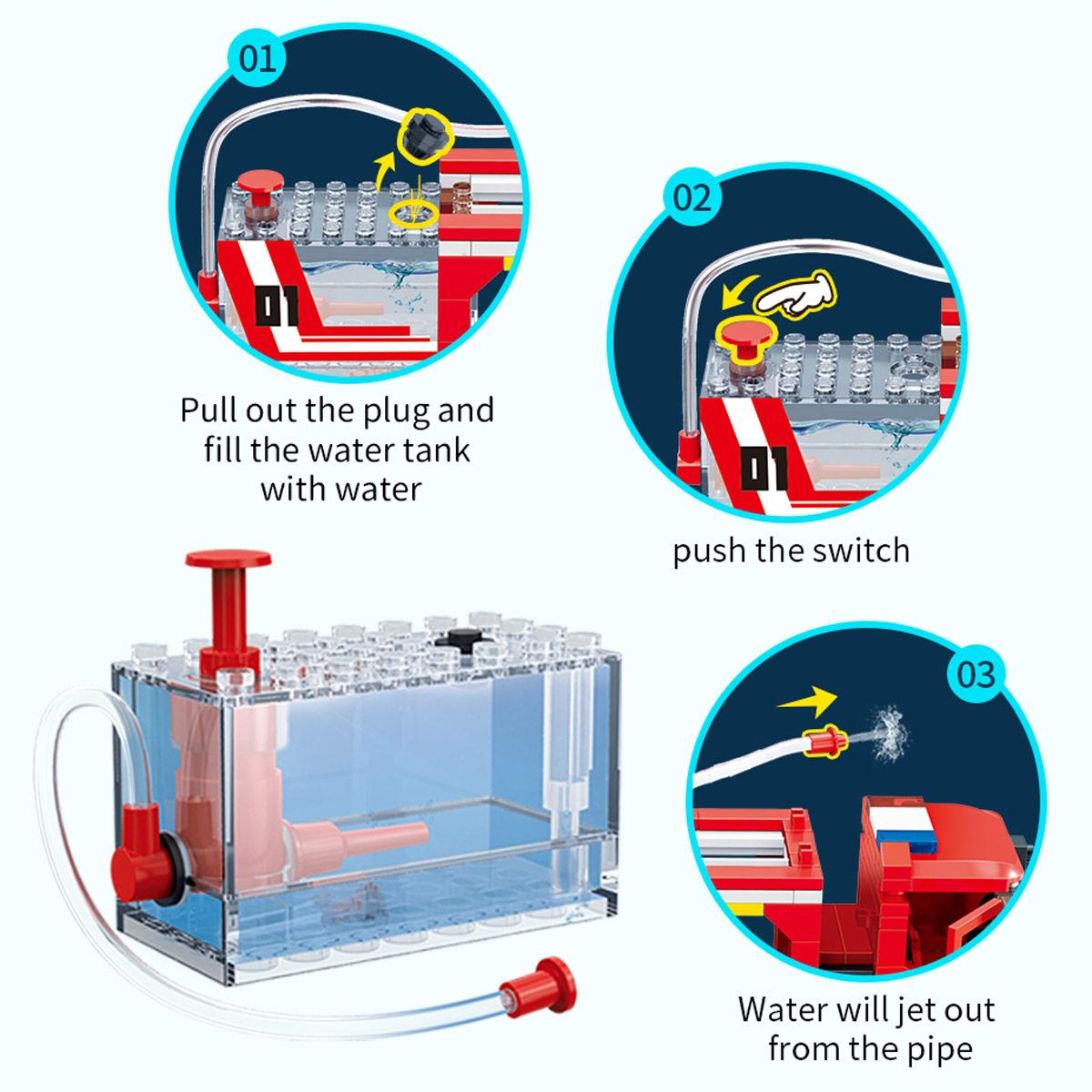 Đồ Chơi Lắp Ráp Xe Cứu Hỏa Đô Thị - City Fire Ladder Truck - Toys&amp;Joys 7131 (229 Mảnh Ghép)