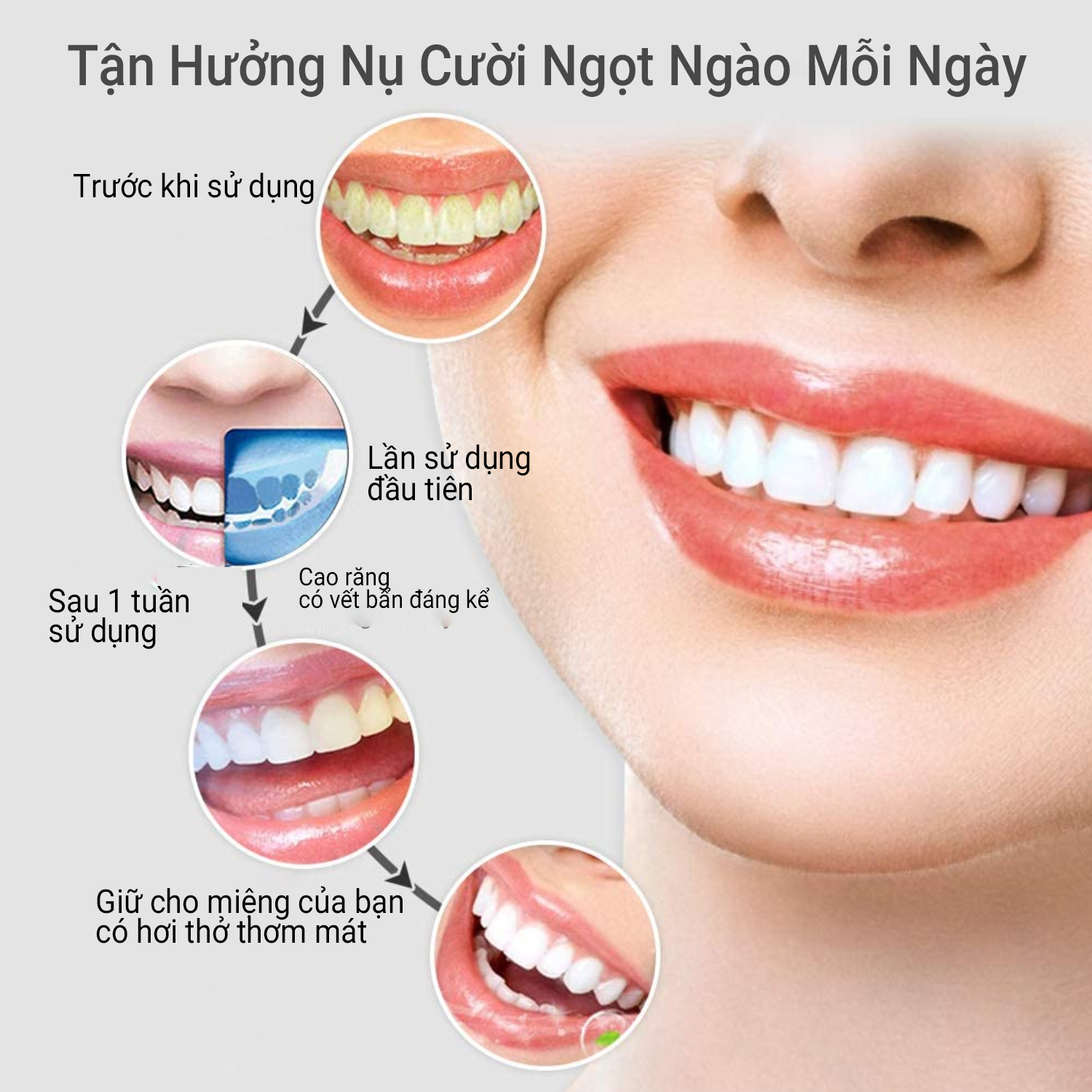 Máy Tăm Nước Cầm Tay H2OFloss HF-6 Sạch Răng Màu Trắng - Hàng Chính Hãng