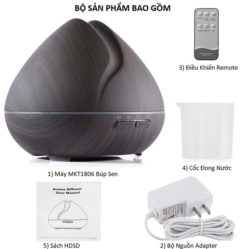 Máy Phun Sương Hình Hoa Sen 17cm Có Led Và Remote