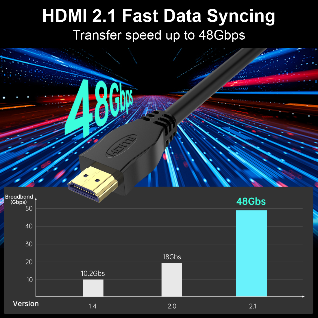 Dây Cáp HDMI 2.1 8K 4K Dài 5M CHOETECH XHH-TP21 Tương Thích Với Tivi, Laptop, PC, PlayStation - Hàng Chính Hãng