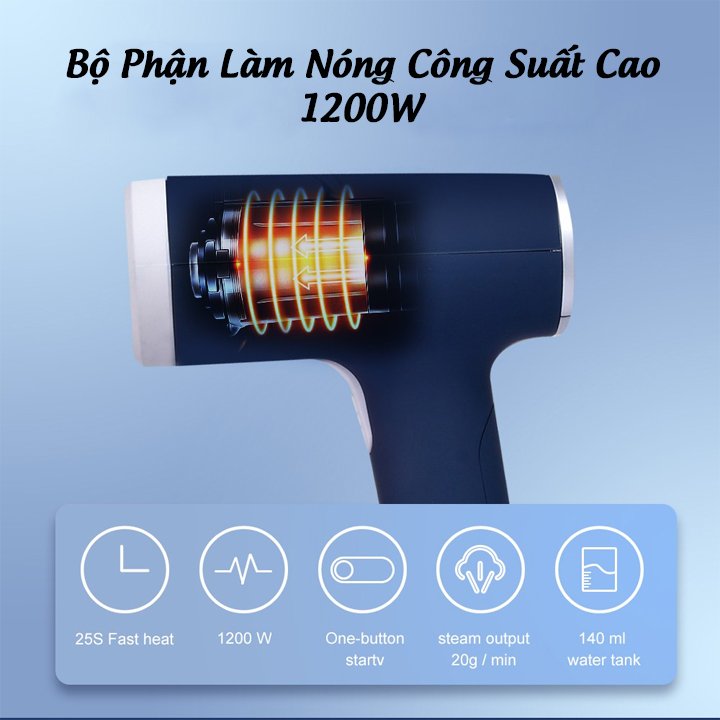 Bàn là hơi nước cầm tay KONKA KSC-G186 cao cấp bàn ủi hơi nước đứng công suất 1200W bàn là hơi nước đứng dành cho gia đình Hàng chính hãng