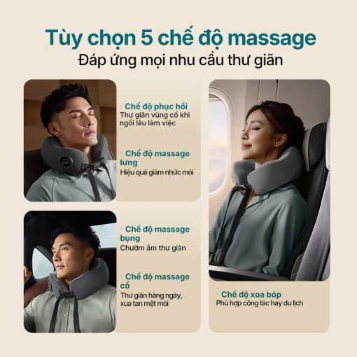 Máy massage cổ Philips PPM3308 Hàng chính hãng