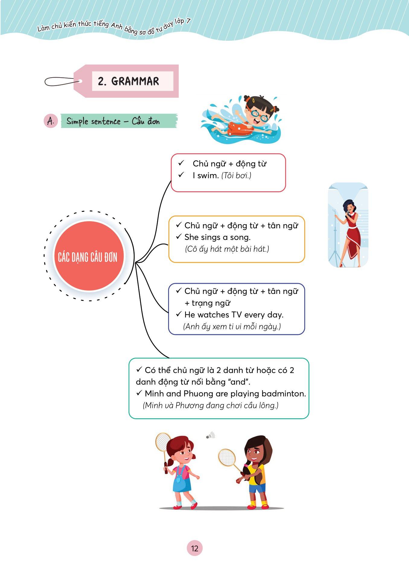 Giáo Trình Hán Ngữ 5 - Tập 3 - Quyển Thượng (Phiên Bản Mới) (Tái Bản)