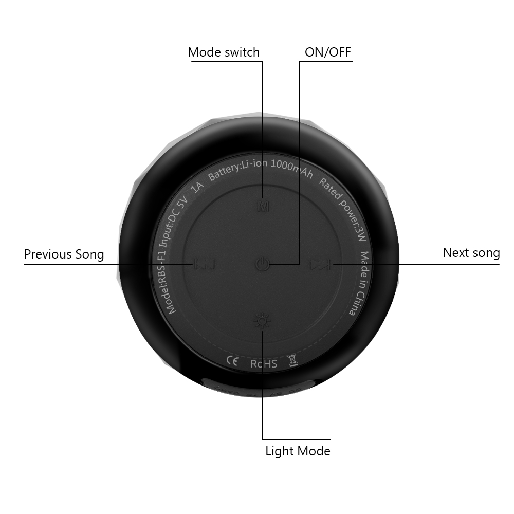 Loa Bluetooth Không Dây Docooler RBS-F1