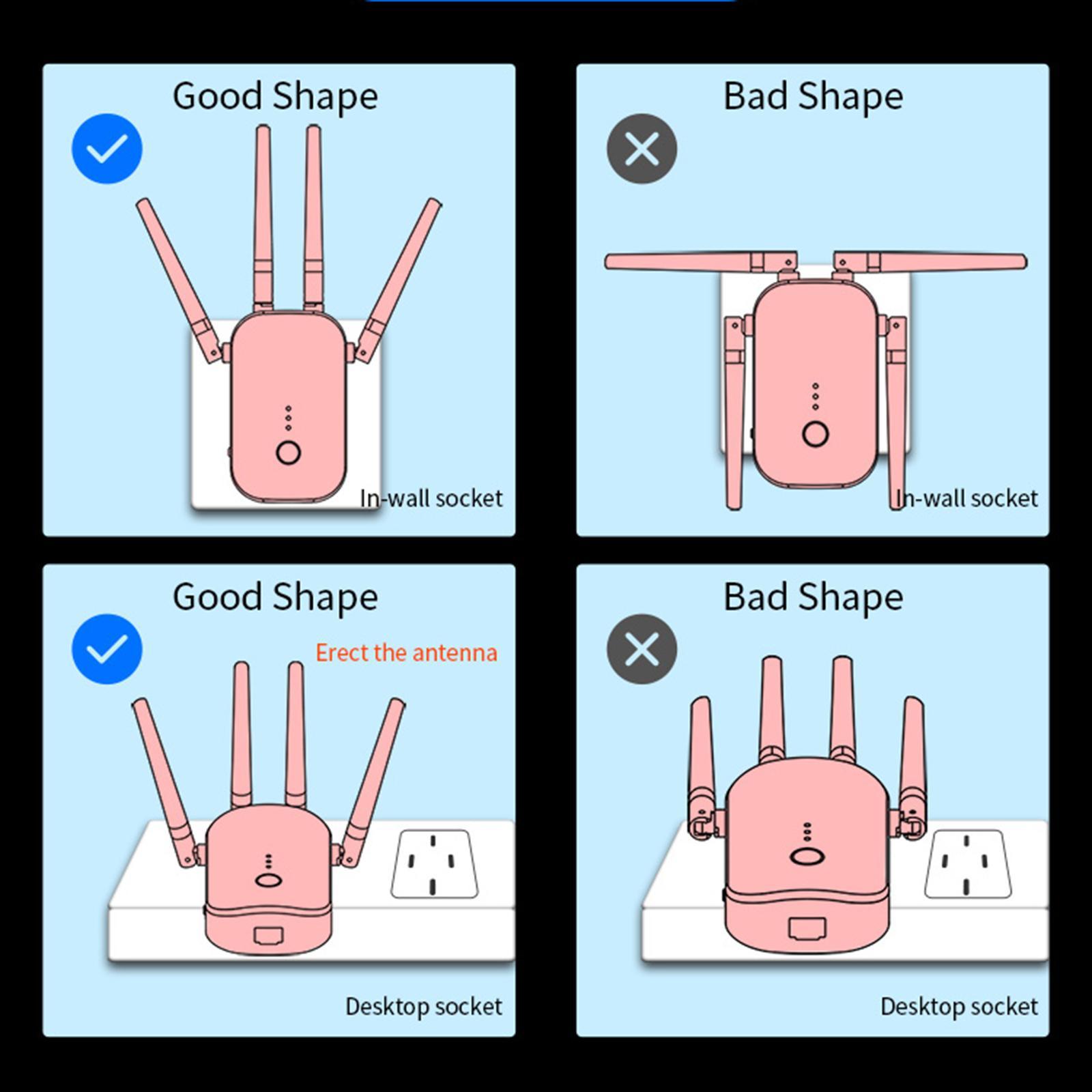 1200Mbps WiFi Wireless Dual Band EU