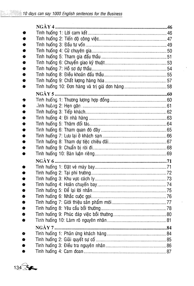 10 Ngày Có Thể Nói 1000 Câu Tiếng Anh Kinh Doanh (Kèm CD) - Vanlangbooks