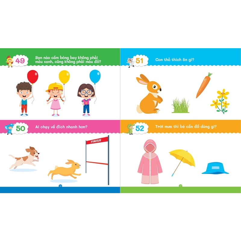 Sách - 101 Câu Hỏi Đáp Rèn luyện Trí Thông Minh - Mẹ Hỏi Bé Trả Lời Dành Cho Bé 3 đến 6 tuổi