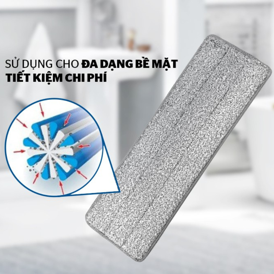 Bông lau nhà chữ nhật đa năng Sunhouse KS-CO3211S