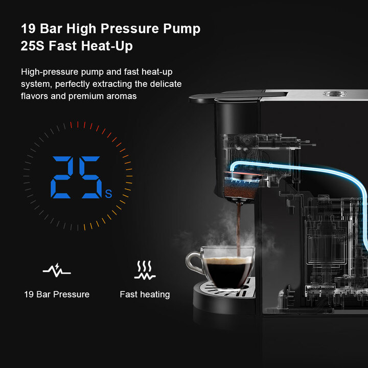 Máy pha cà phê 3 trong 1 BioloMix BK-513 áp suất 19 bar, dung tích 1.6L, công suất 1450W, dùng cho cafe viên nén và cafe xay- Hàng chính hãng