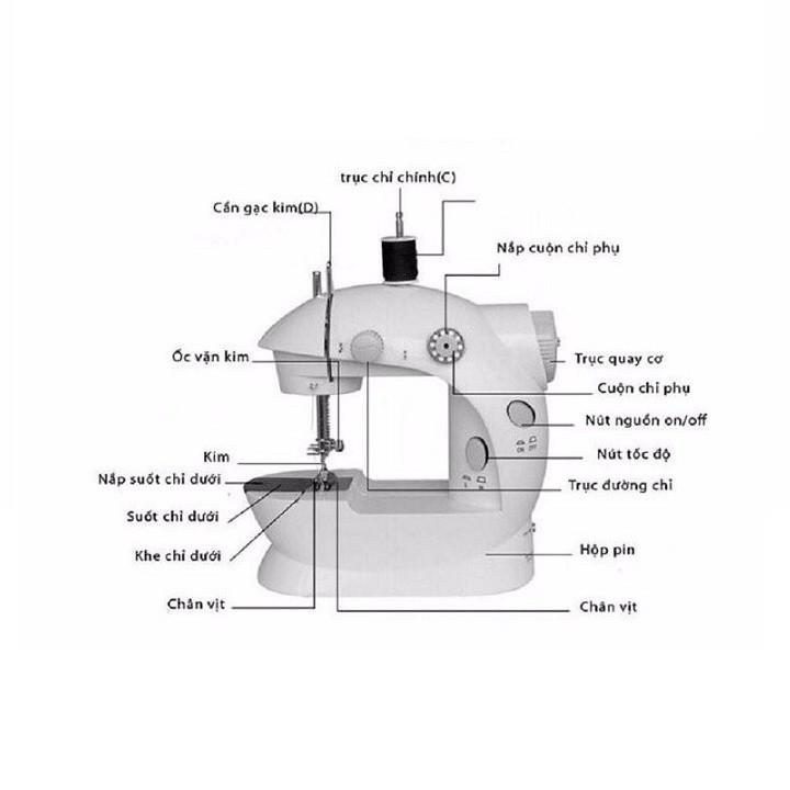 Máy may gia đình SM-202A, Máy Khâu Mini Nhỏ Gọn Tiện Dụng