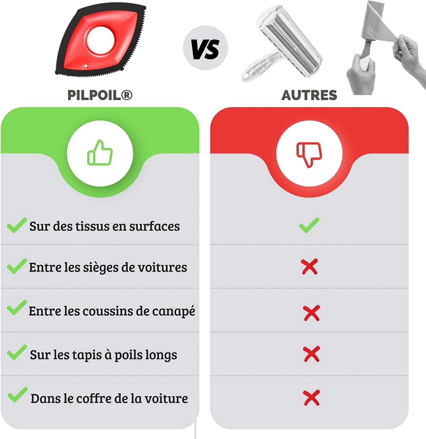 Lược Chải Lông Cho Chó Mèo | Máy Giặt Thảm |  lông và lông trên thảm, quần áo, ghế sofa, ô tô khó tiếp cận. Anti Pilling Razor Squeegee Pickup Lint Remover Tái sử dụng