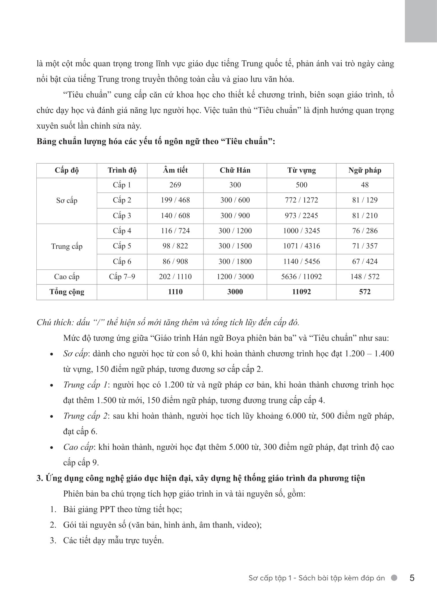 Sách - Giáo Trình Hán Ngữ Boya - Sơ Cấp - Tập 1 - Sách Bài Tập Kèm Đáp Án (Phiên Bản 3)