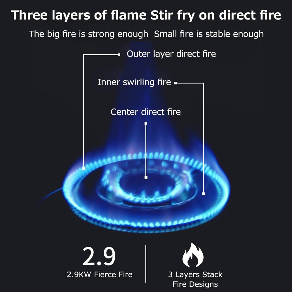 Bếp gas mini dã ngoại công suất lớn 2900W