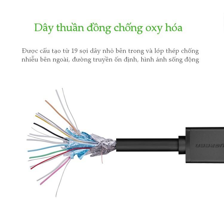 Cáp HDMI chuẩn 1.4 hỗ trợ Full HD 1080P Ugreen 10106 - Hàng chính hãng bảo hành 18 Tháng