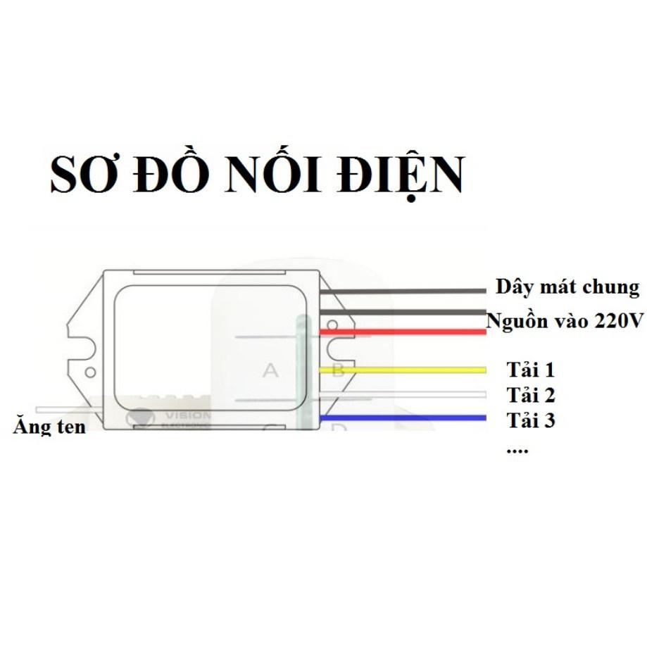 Công tắc điều khiển từ xa sóng radio RF 4 cổng (4 kênh ,4 đèn) xuyên tường,