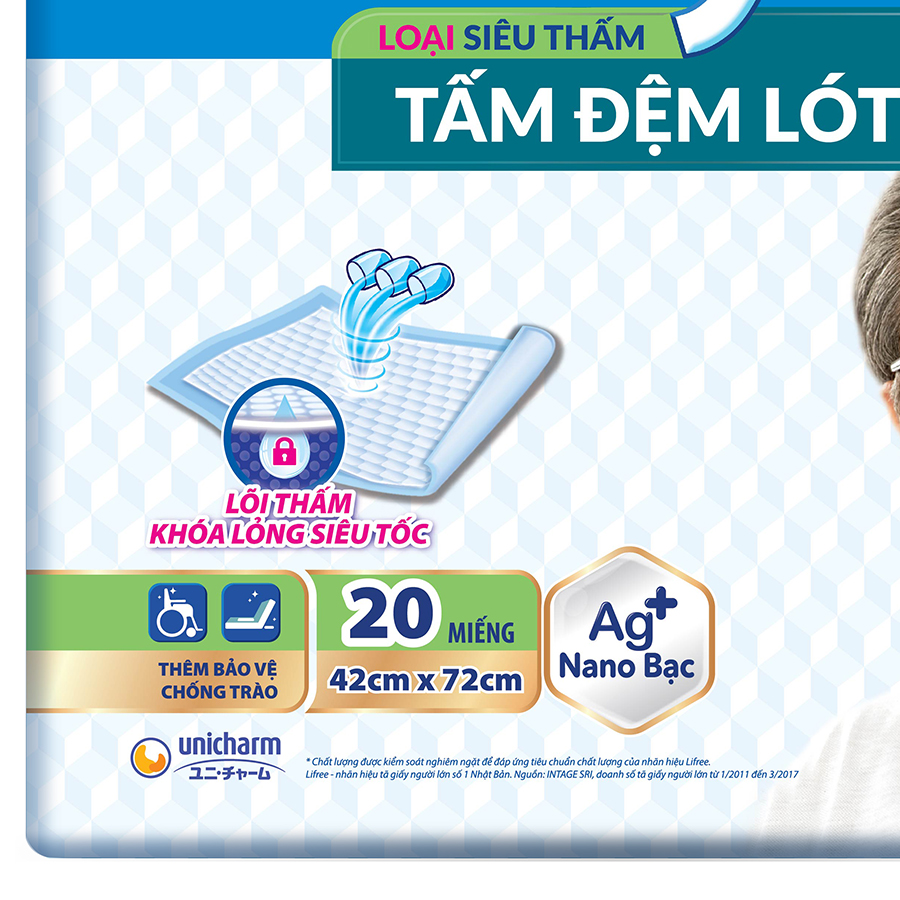 Tấm Đệm Lót Siêu Thấm Caryn