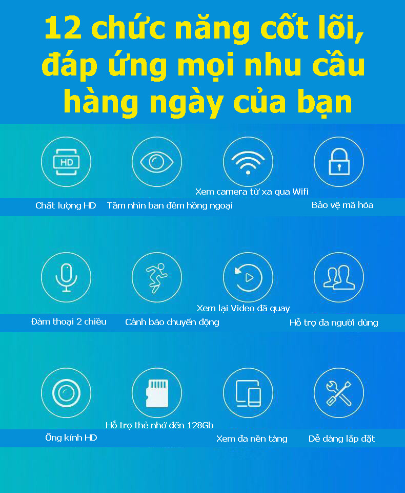 Camera Hành Trình Mini chống trộm, ghi hình Full HD 1080P, Wifi, Hỗ Trợ Ban Đêm