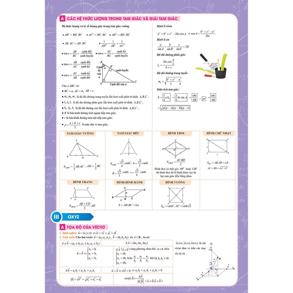 Tờ công thức Toán 12 Tất cả trong một Đại Số + Hình học