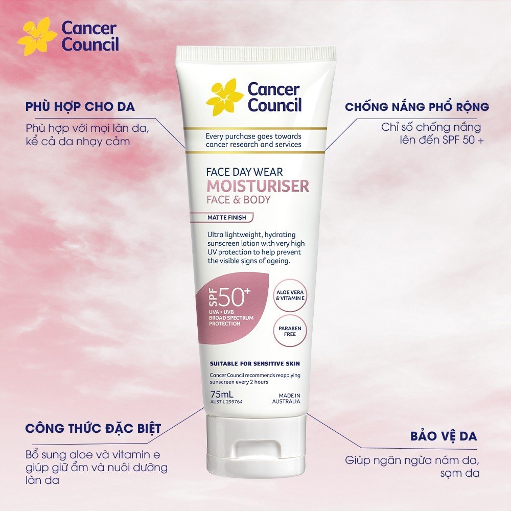 Kem Chống Nắng Cancer Council Face Day Moisturizer Dưỡng Ẩm Dành Cho Da Mặt SPF50+ 75ml