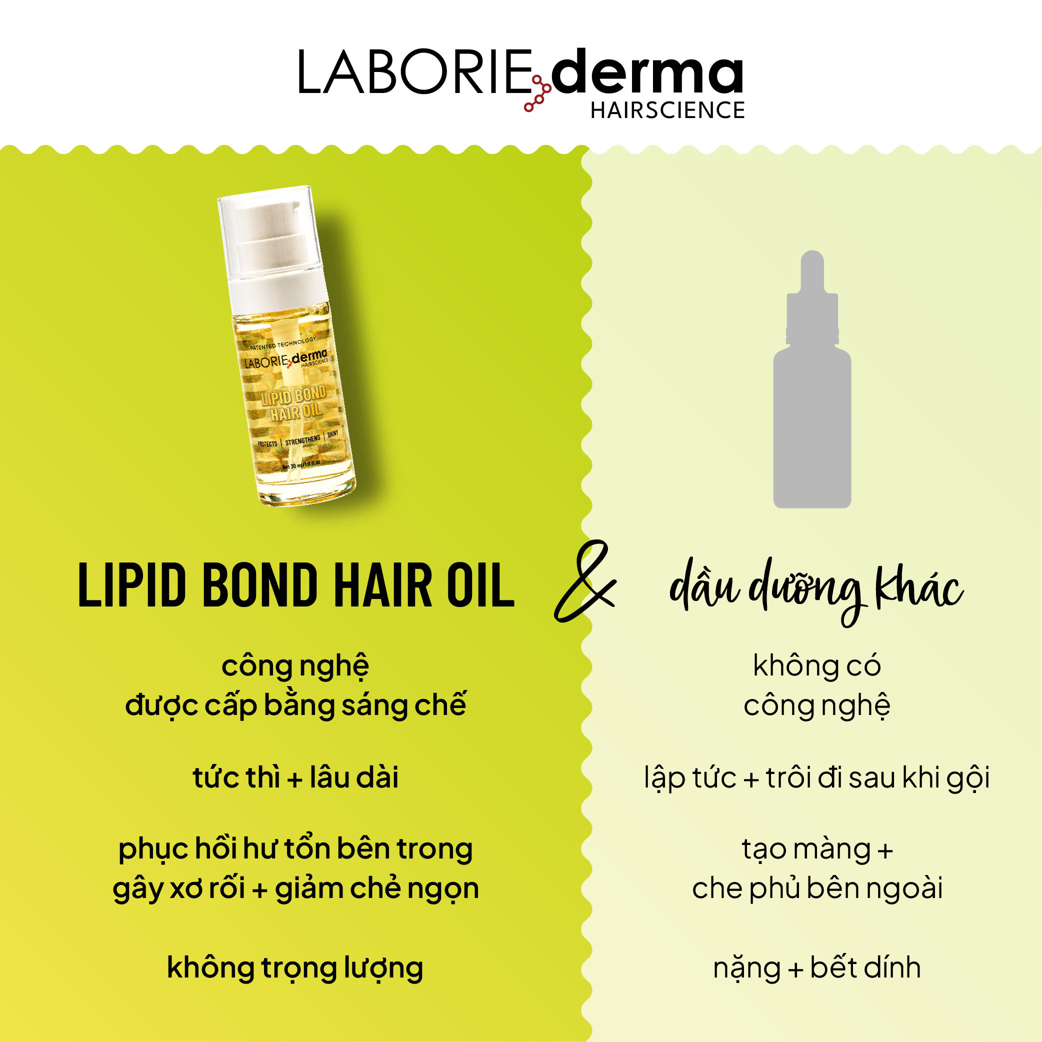 Dầu dưỡng bảo vệ tóc, giúp tóc bóng mượt và chắc khỏe LABORIE derma Lipid Bond Hair Oil - 30ml