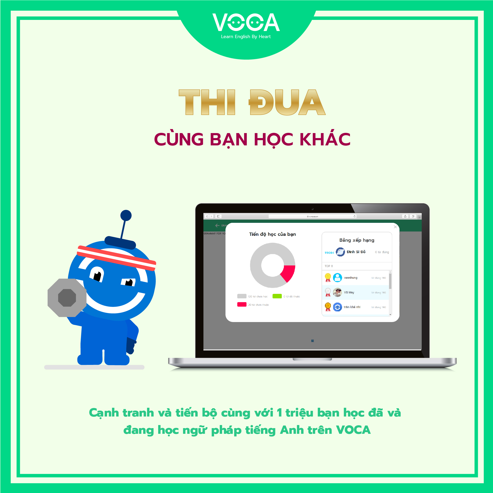 GRAMMAR VIP: Tài khoản học Ngữ pháp tiếng Anh online trên VOCA.VN - Hơn 20+ khoá học ngữ pháp tiếng Anh cao cấp - Thư viện đa dạng theo chủ đề . Hỗ trợ đa nền tảng