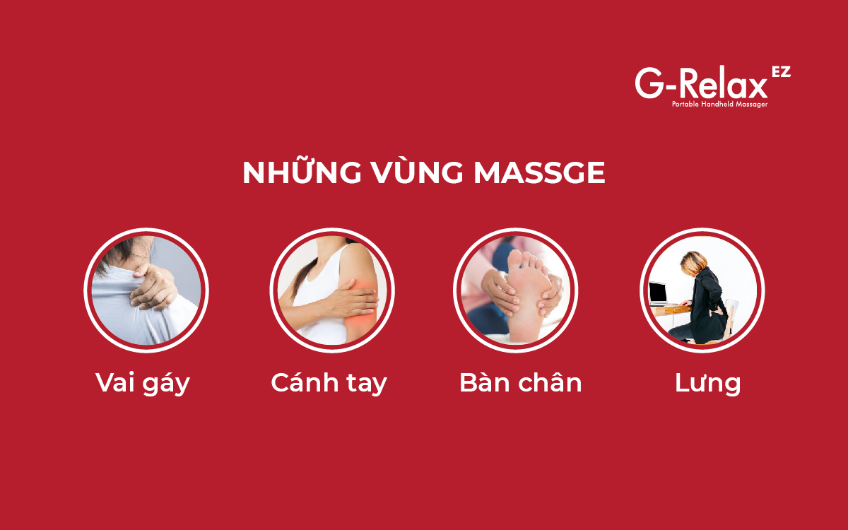 Máy Massage Cầm Tay GINTELL - G-Relax EZ | 1 Năm Bảo Hành