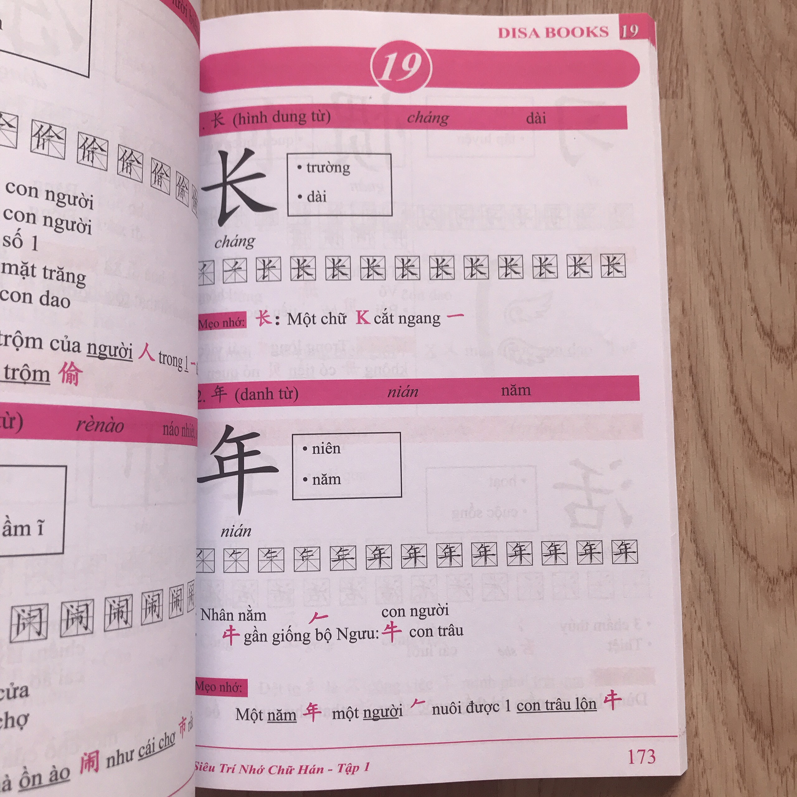 Sách-Combo 2 sách Sổ tay từ vựng HSK1-2-3-4 và TOCFL band A + Siêu trí nhớ 1000 chữ hán Tập 1+ DVD tài liệu