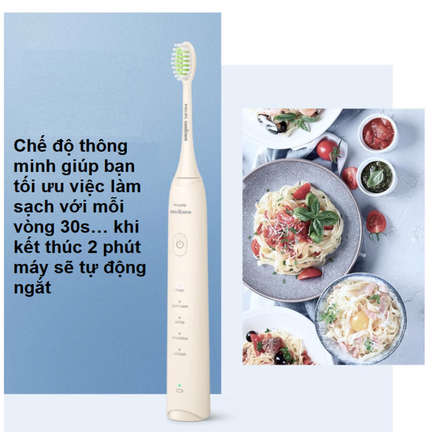 Bàn chải đánh răng điện, tích hợp 5 chế độ làm sạch Series 3200 Philips Sonicare HX2471 - Hàng Nhập Khẩu