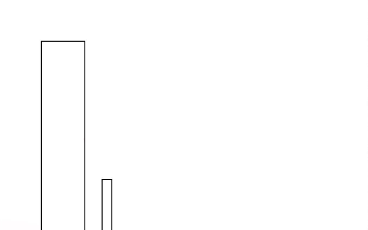 người yêu của anh chapter 11 145