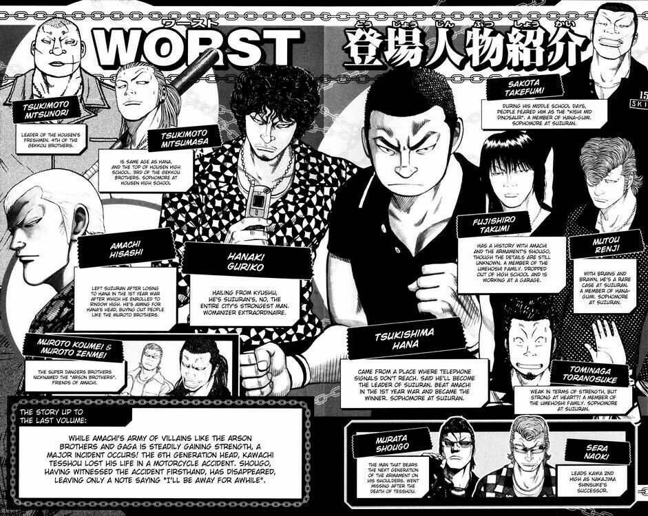 worst chapter 57 3