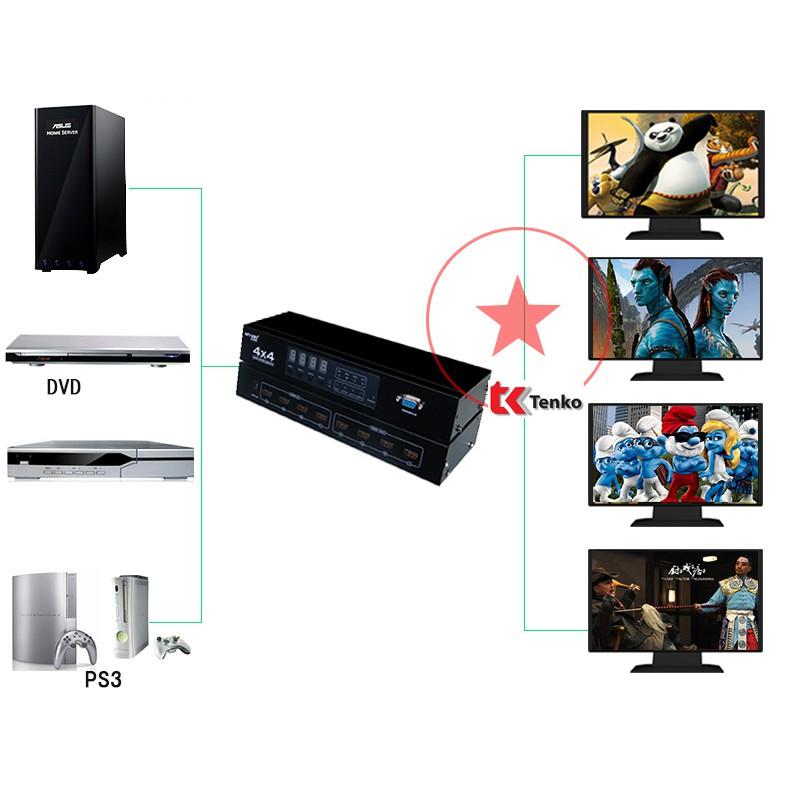 Bộ chia hdmi 4 cổng vào 4 cổng ra MT-VIKI MT-HD4X4