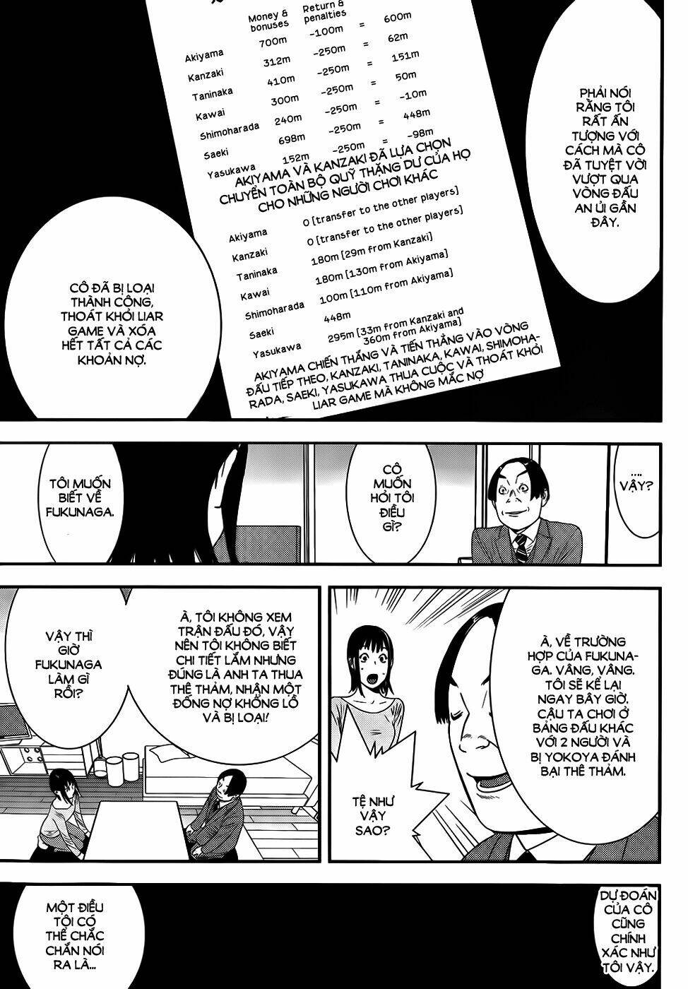 liar game chapter 170 5