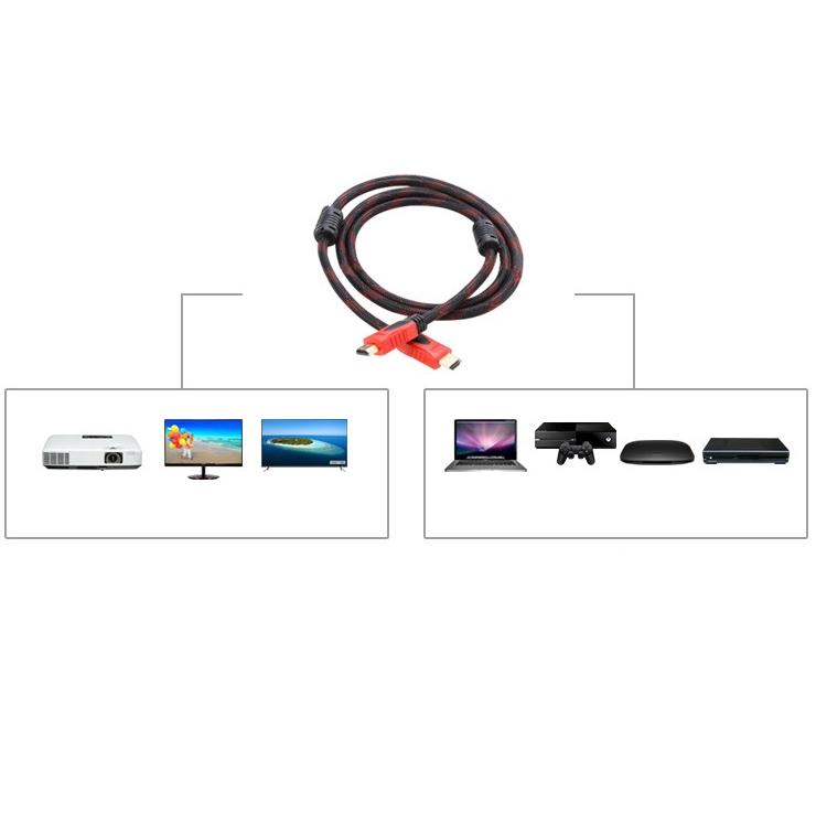 Cáp độ nét cao HDMI 3m