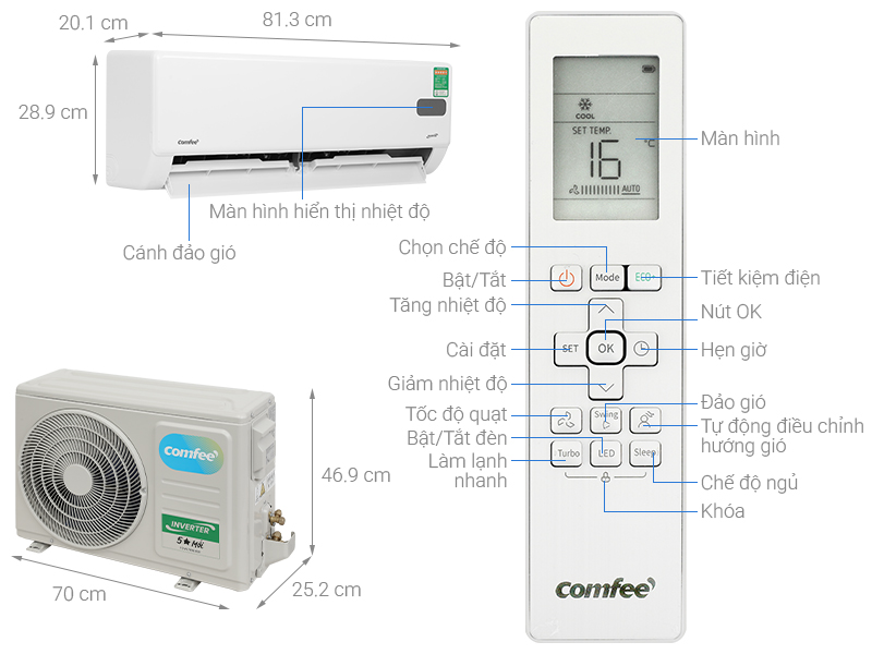 Máy lạnh Comfee Inverter 1.5 HP CFS-13VGPF-V - HÀNG CHÍNH HÃNG - CHỈ GIAO HCM