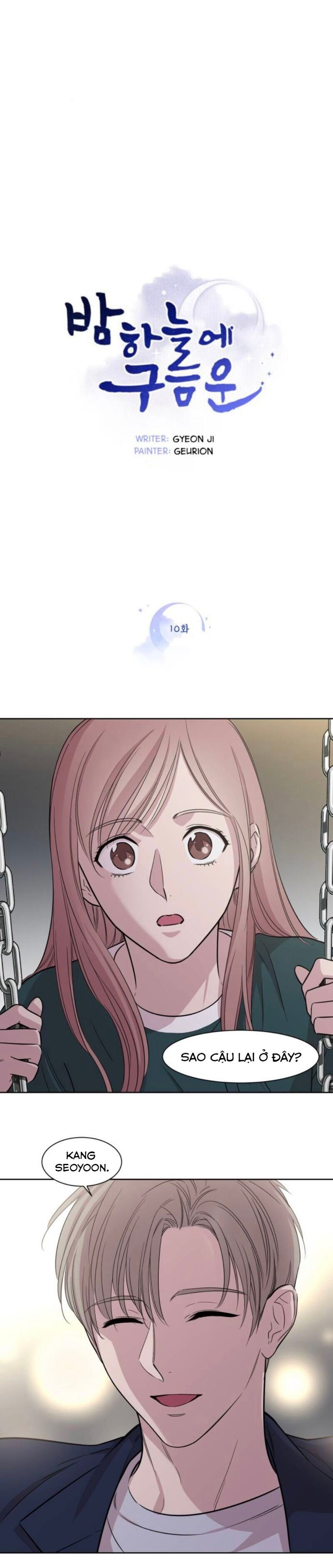 clouds in the night sky chapter 10 1