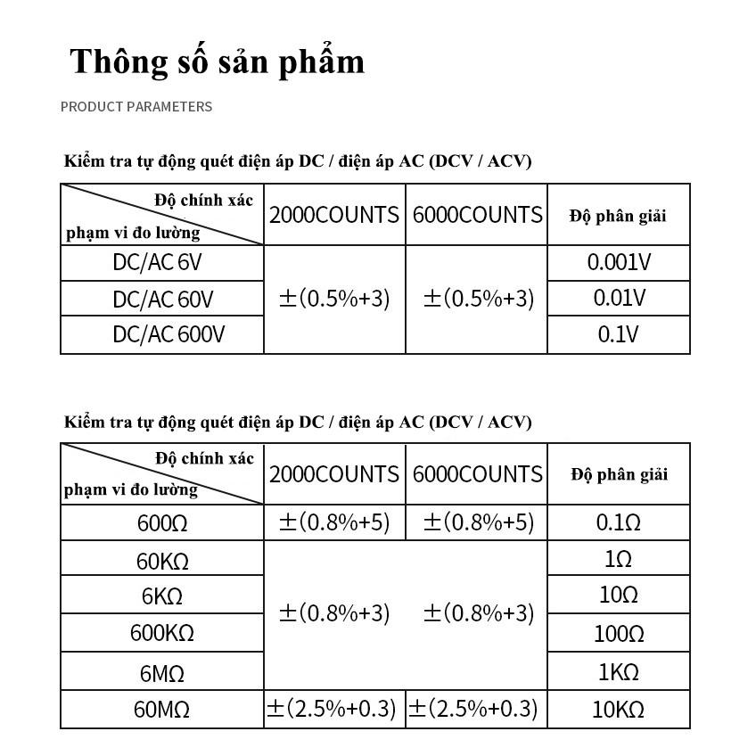 Máy đo lường vạn năng Phát hiện không tiếp xúc chip điện tử thông minh