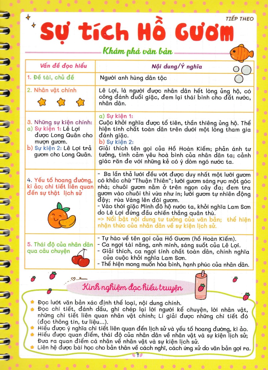 Notebook Ngữ Văn 6 - HA