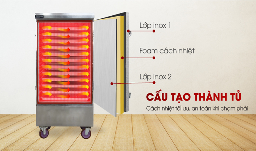 Tủ Hấp Giò Chả, Thực Phẩm 72 Kg Dùng Điện 12 Khay Việt Nam NEWSUN, Năng Suất Cao - Hàng Chính Hãng